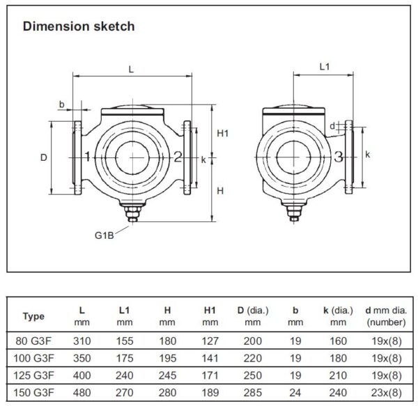 Clorius 3-WAY CONTROL VALVES G3F - DN80-150 - Image 3