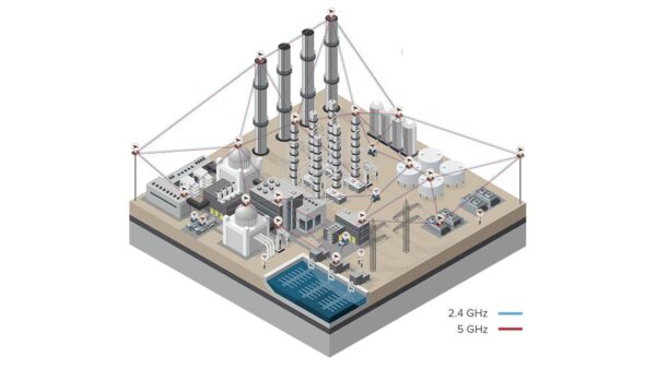 Thermon Genesis Network™ - Image 4